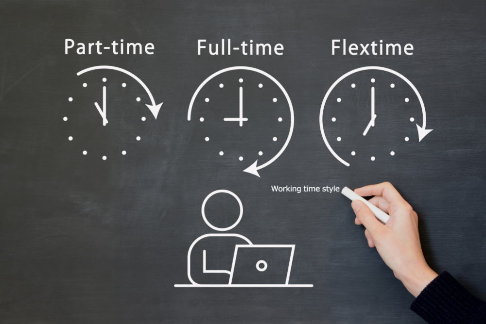 柔軟な働き方措置